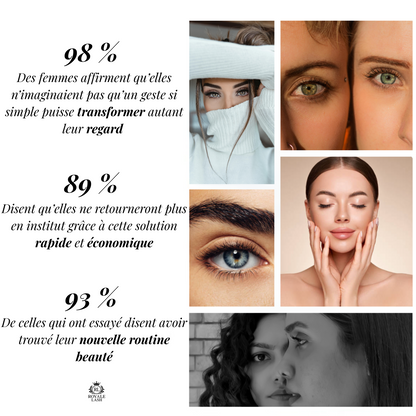 Royal Lash Paris